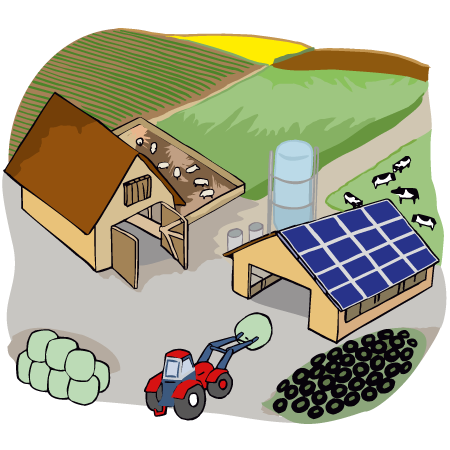 Landwirtschaft Blick von oben auf einen Bauernhof